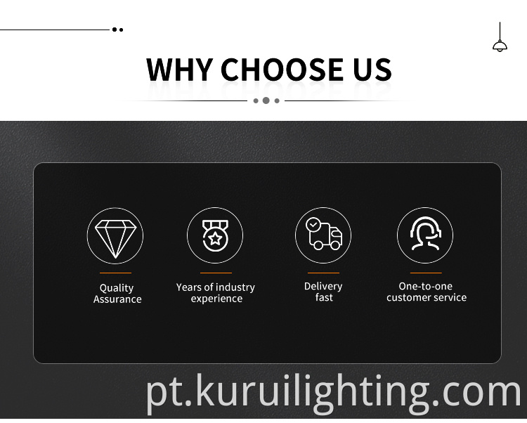 Why Choose Us